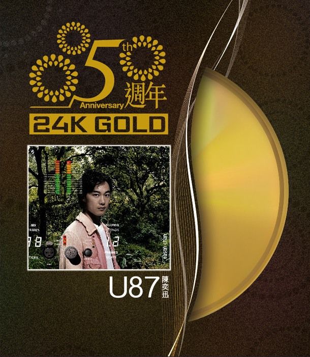 U87 (24K Gold)
